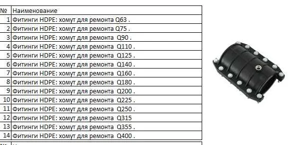 Фитинги HDPE: хомут для ремонта Фитинги HDPE: хомут для ремонта