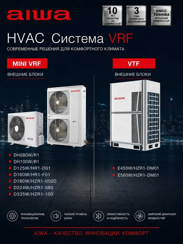 VRF-системы AIWA для коммерческих и жилых объектов 3