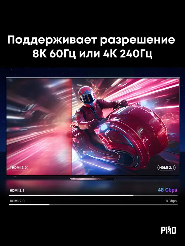 UGREEN HDMI 2.1 кабель 8K 2м — фото 1