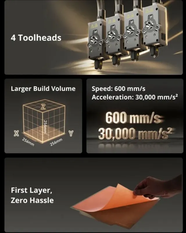 Flashforge Creator 5 pro - 3d printer — фото 6