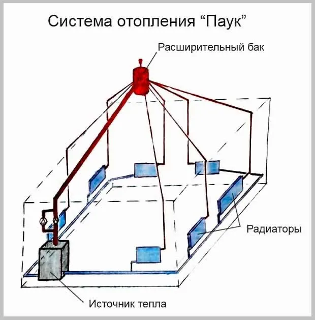 Santexnika Xizmati Yana bizda patkuluch xizmati xam bor — фото 4