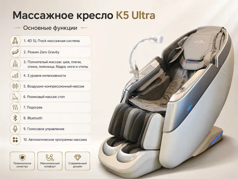 Массажное кресло K5 Ultra 4D Zero Gravity SL-Track 2 Массажное кресло K5 Ultra 4D Zero Gravity SL-Track 2
