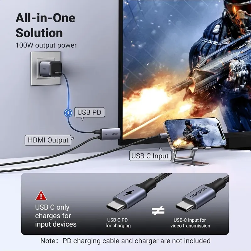 Кабель UGREEN CM675 USB-C → HDMI 4K 60Hz PD 100W HDR10 Dolby Audio (55 — фото 2