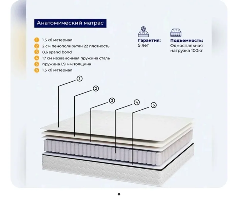 matras, 90x200, yaxshi holatda
