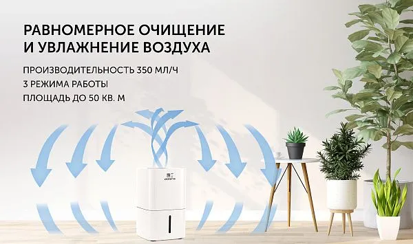 Очиститель и увлажнитель воздуха. 6