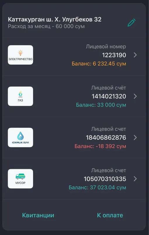 Продается 2-комнатный дом в г. Каттакурган 7 Продается 2-комнатный дом в г. Каттакурган 7