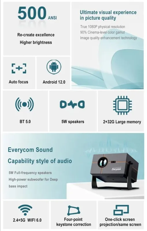 Проектор Everycom YG 628W — фото 3