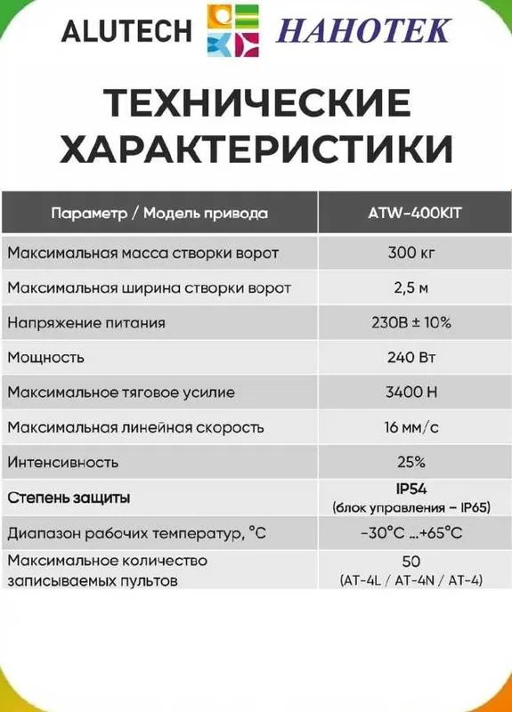 Автоматика для распашных ворот. — фото 5