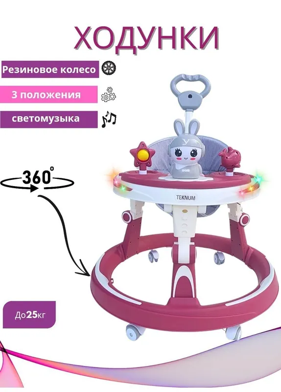 Продам Ходунок для детей (Новый)