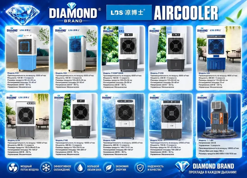Diamond водяные охладители, воздушные охладители