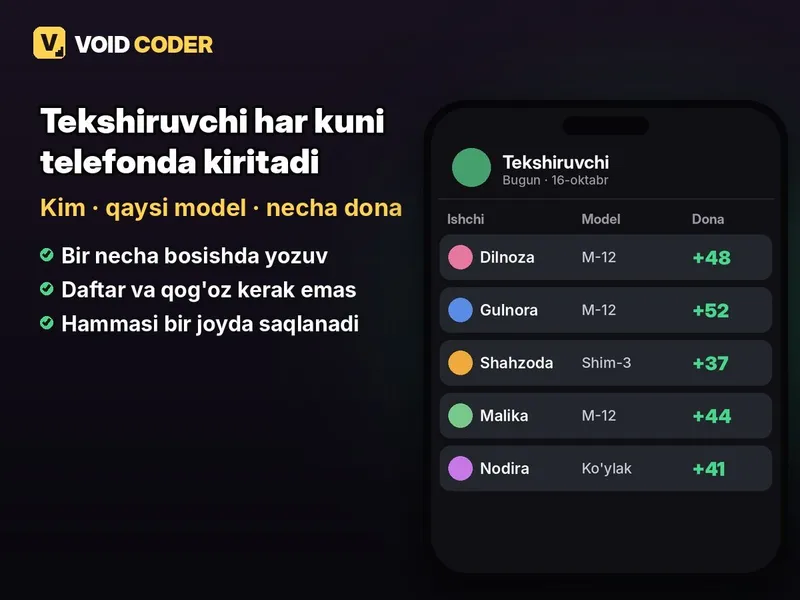 Tikuv sexi uchun dastur — ishbay oylik avtomatik 3 Tikuv sexi uchun dastur — ishbay oylik avtomatik 3