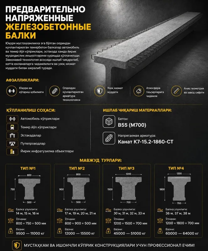 Барча турдаги бетон ва темир-бетон маҳсулотларини заводдан сотамиз 2