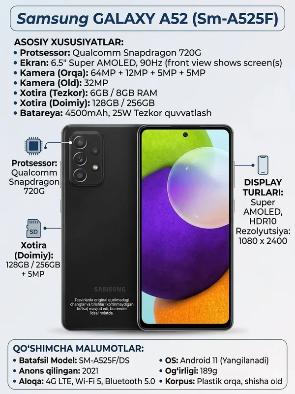 Samsung Gelaxy A52(sm-A525F) Samsung Gelaxy A52(sm-A525F)