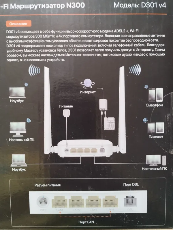 модем Tenda WiFi ADSL2+ 300mbs 5 модем Tenda WiFi ADSL2+ 300mbs 5