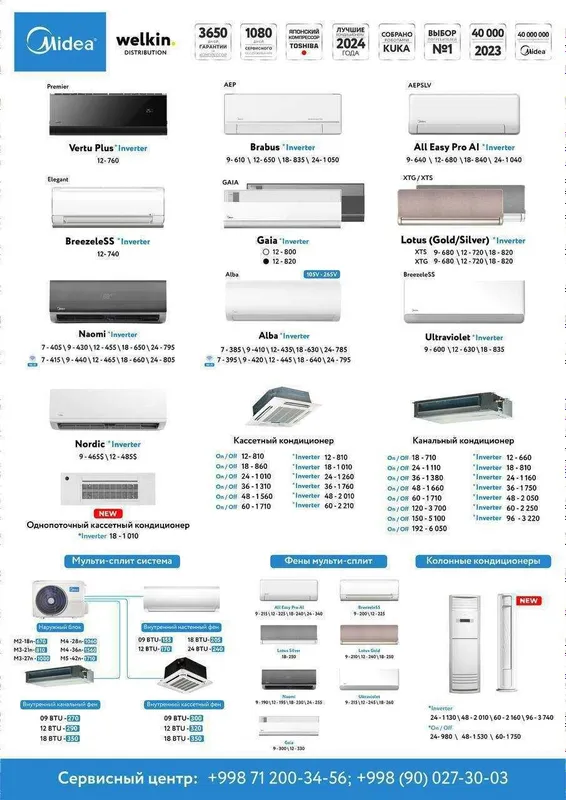 Кондиционеры MIDEA 7/9/12/18/24 на стенные " Установка бесплатно " — фото 3