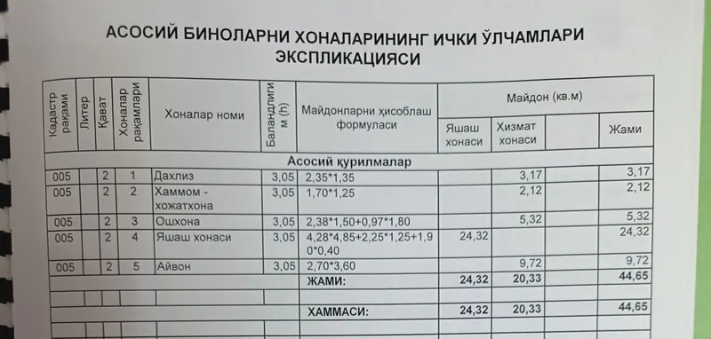 Однокомнатная квартира