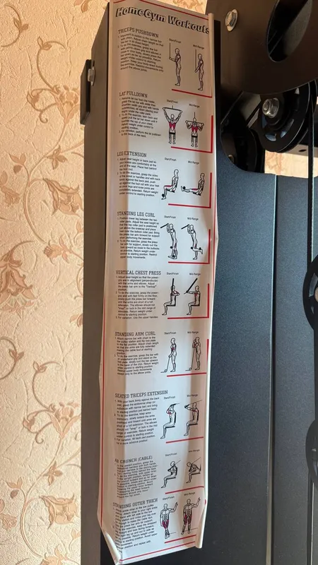 Fitnes anjom 3