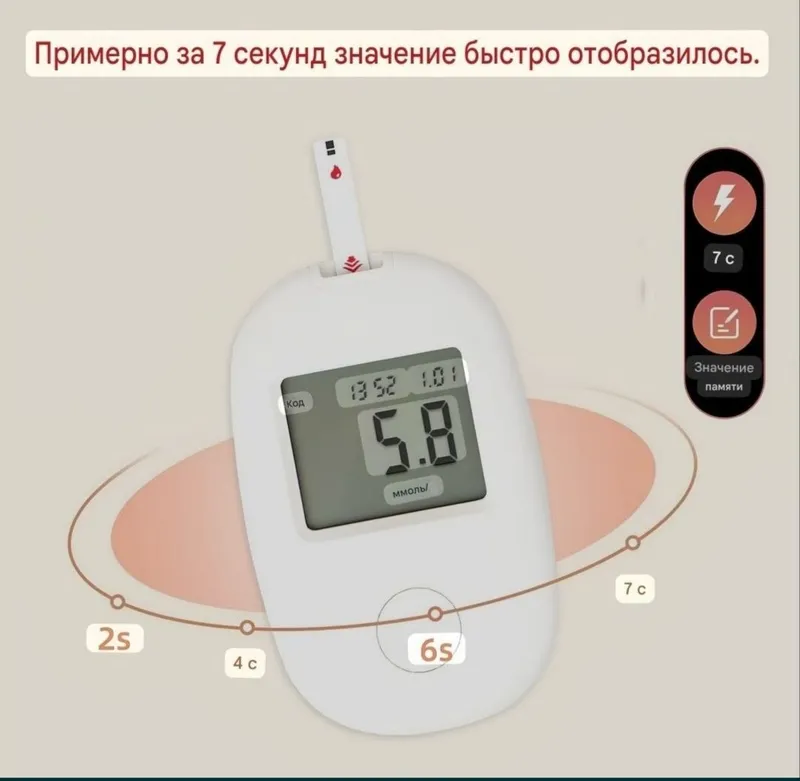 Система мониторинга уровня глюкозы в крови G-171 — фото 4