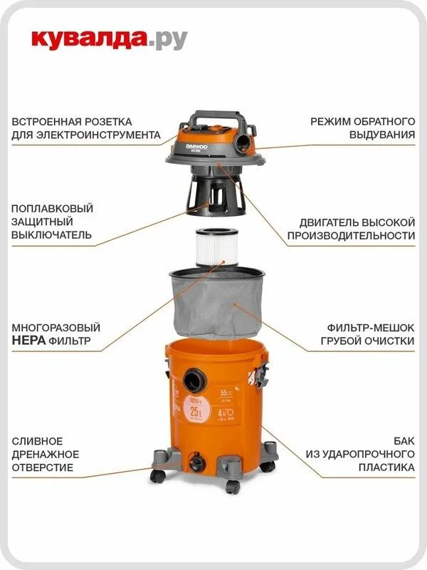 Пылесос сетевой DAEWOO DAVC 2516S 2 Пылесос сетевой DAEWOO DAVC 2516S 2