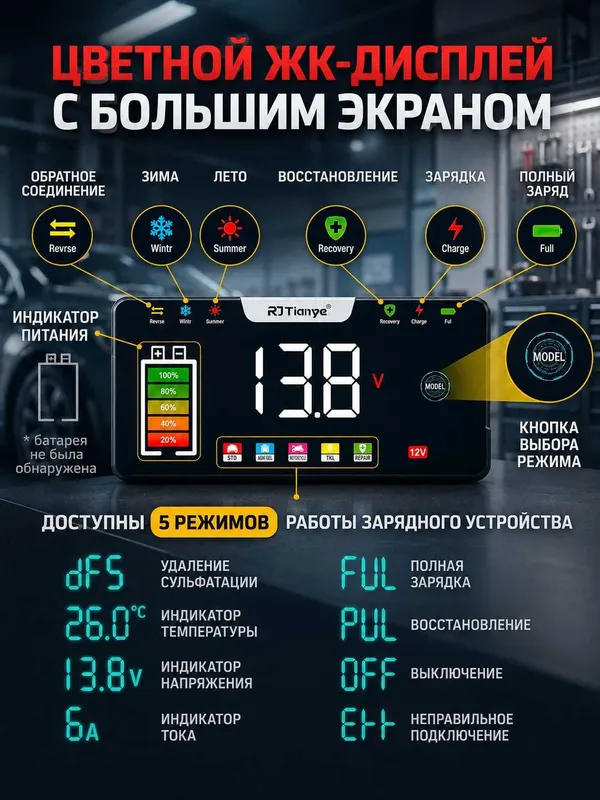 Зарядное устройство для аккумулятора АКБ 12V 6A, LCD-дисплей, 2–100 Ач — фото 2