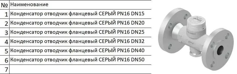 Конденсатор отводчик фланцевый СЕРЫЙ