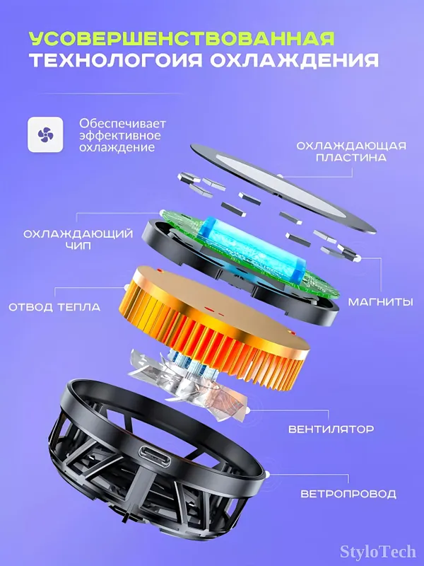 Кулер для телефона и планшета для игр, магнитный 5 Кулер для телефона и планшета для игр, магнитный 5
