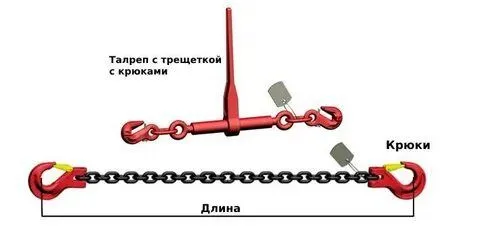 Цепная стяжная система (Рэтчет) — фото 1