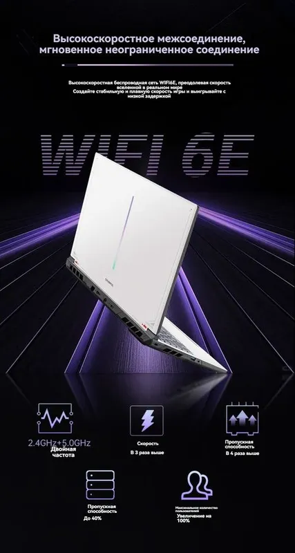 Colorful i9 13900HX RTX 5070 240Hz White noutbuk 6
