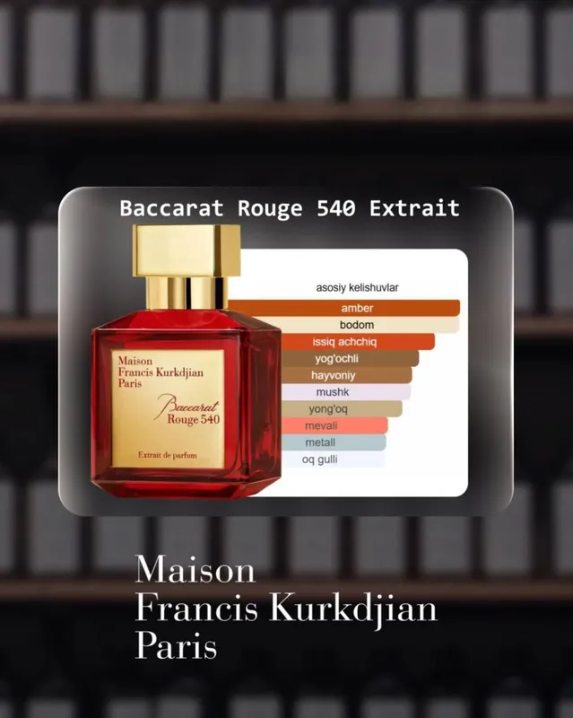 Baccarat Rouge 540 Extrait Baccarat Rouge 540 Extrait