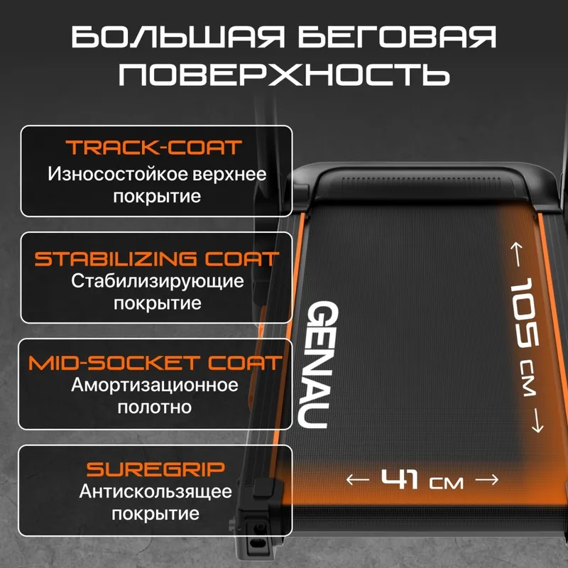 Беговая дорожка Genau X50 — фото 3