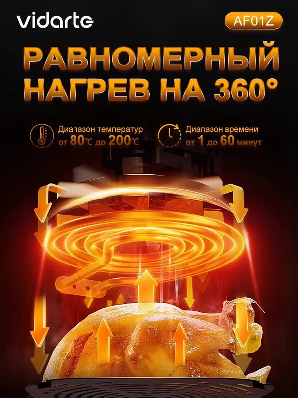 Аэрогриль Dreame Vidarte AF01Z с гарантией 1 год! — фото 1