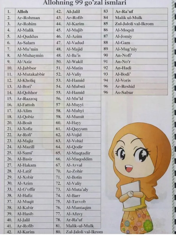 21 kunlik texnika daftar 4