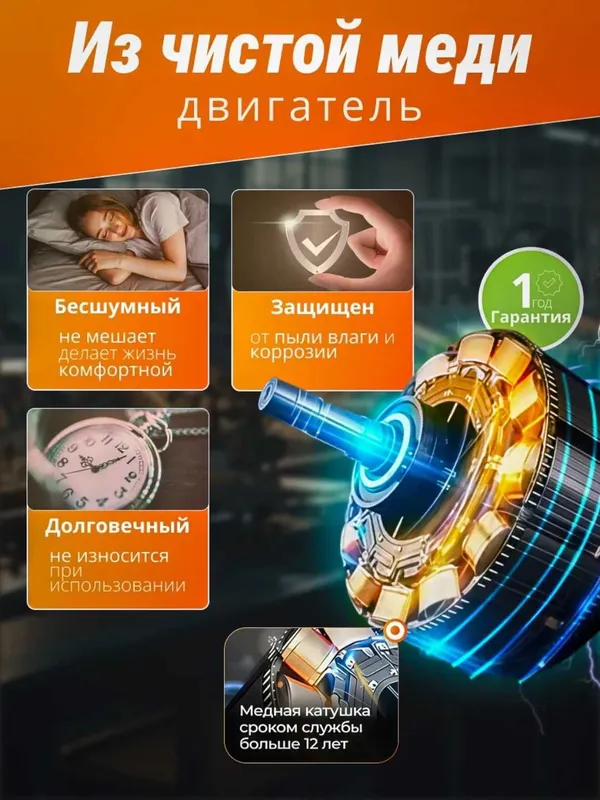 Канальный вентилятор HF – бесшумное для вентиляции 100, 150, 200 — фото 5