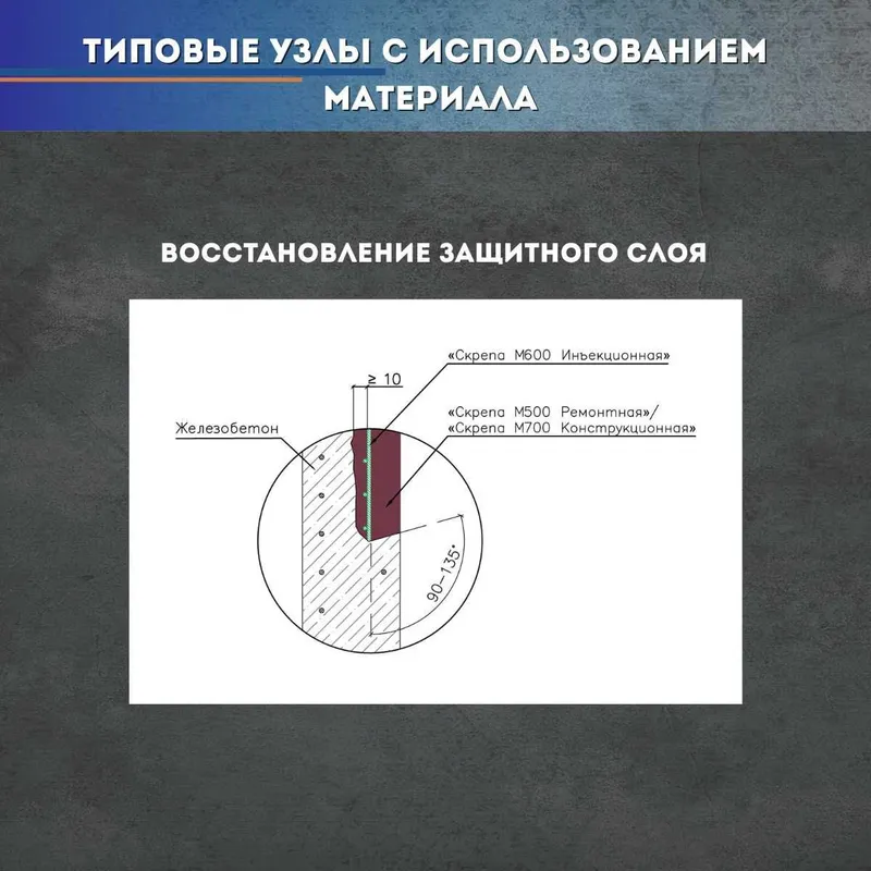 Скрепа М600 М500 Ремонтная Инъекционная Ремонт и восстановления — фото 4