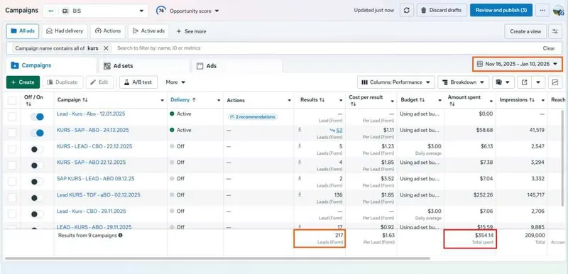 Targeting xizmati (Performance targeting)
