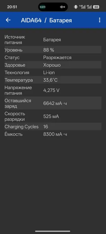 Sotiladi Oneplus ace 6t 3