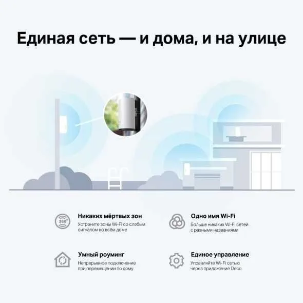Tp Link DECO X50-Outdoor Mesh-модуль AX3000 для улицы и помещений — фото 3