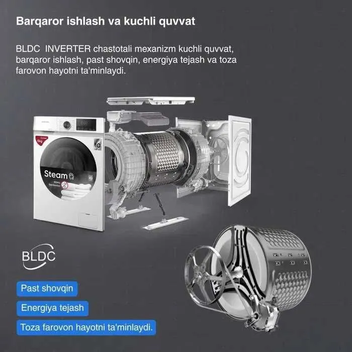 Стиральная машина Ziffler 6-8 kg Invertor - Большой выбор . Акция!!! 6