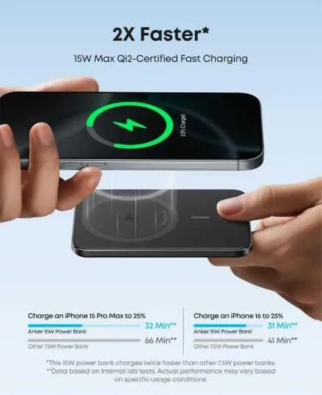 Anker powerbank повербанк 5,000mAh 2