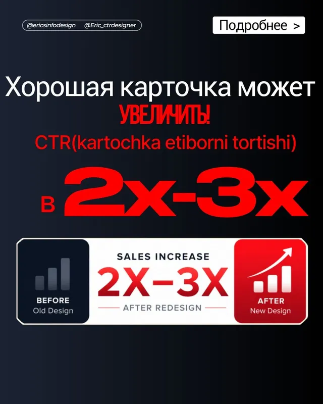 Infografika Uzum/Wb/Yandex/Ozon 2 Infografika Uzum/Wb/Yandex/Ozon 2