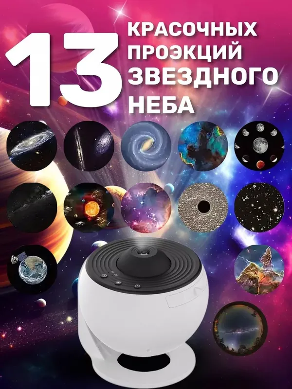 Проектор звездное небо Домашний планетарий космос Ночник светильник — фото 2