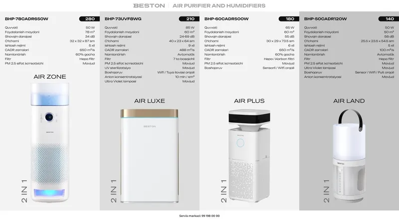 Interaktiv panel / Интерактивный панель 1