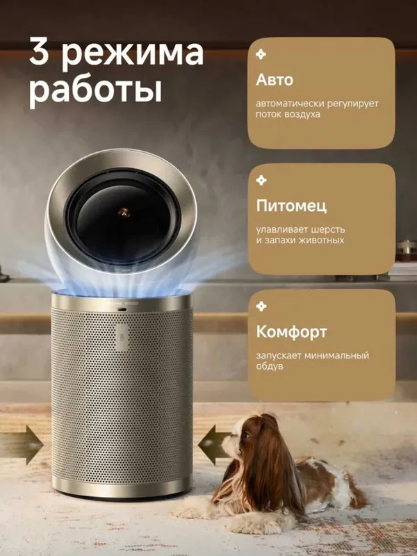 Очиститель и увлажнитель воздуха DREAME PM20 глобальный с гарантией! — фото 2 Очиститель и увлажнитель воздуха DREAME PM20 глобальный с гарантией! — фото 2