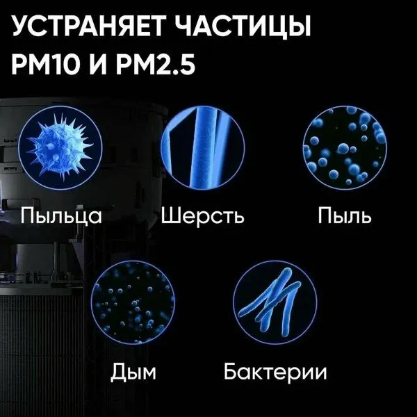 Очиститель воздуха "Smartmi", HEPA-фильтр H13, управление со смартфона — фото 1