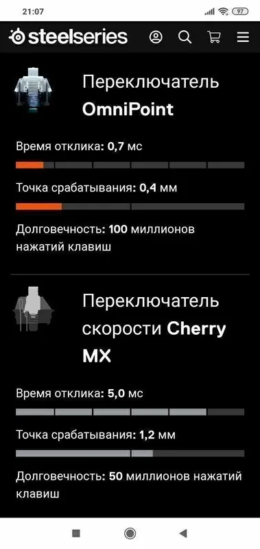 Steelseries apex pro tkl Магнитная Клавиатура/Аналог huntsman v3 pro — фото 3