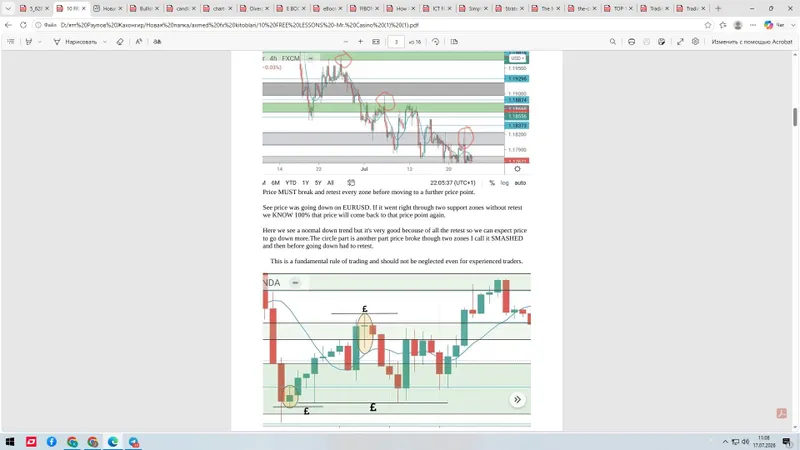 Trading ni oʻrganish uchun kitoblar 18 ta kitob 3 Trading ni oʻrganish uchun kitoblar 18 ta kitob 3