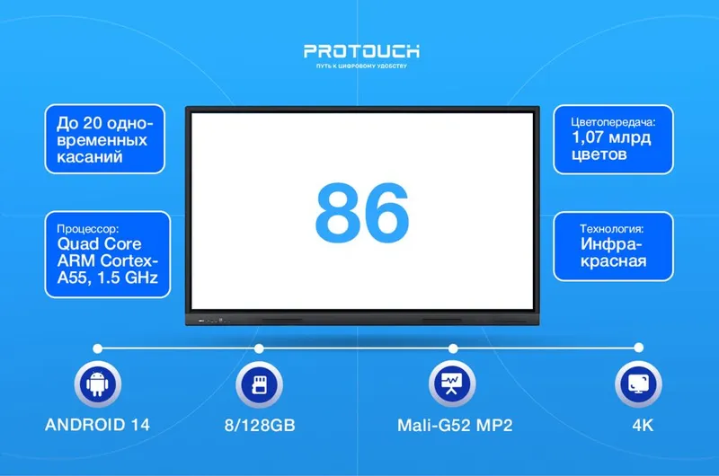 Интерактивные панел доска дисплей GalaxyHub Protouch размеры 55”–110” — фото 5 Интерактивные панел доска дисплей GalaxyHub Protouch размеры 55”–110” — фото 5