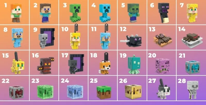 Kinder joy Minecraft