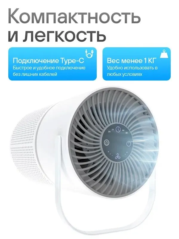 Очиститель воздуха для дома и офиса GL-K802 — HEPA Air Purifier — фото 2