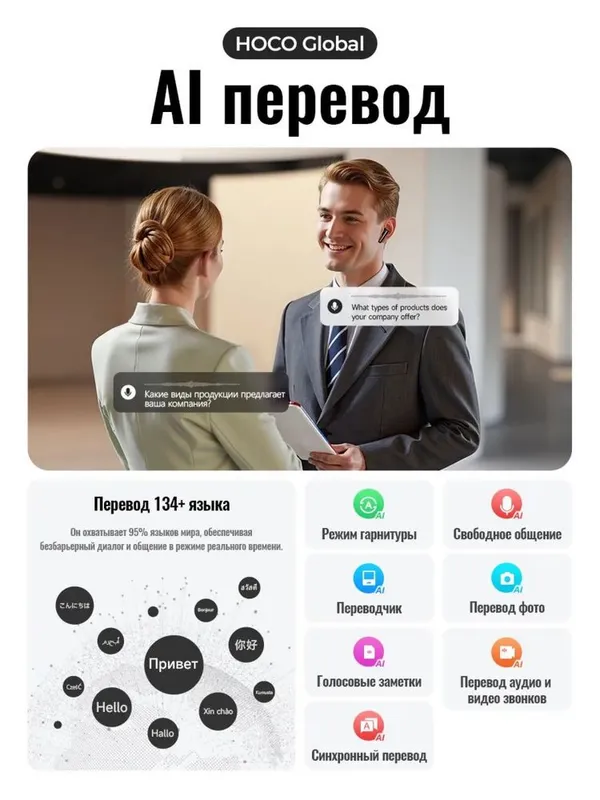 Беспроводные наушники Hoco EQ100 TWS с AI переводом 134 язык — фото 4